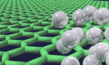 新材料行業(yè)分析報(bào)告 闡述新材料行業(yè)市場(chǎng)分析 新材料行業(yè)發(fā)展趨勢(shì) 行業(yè)發(fā)展報(bào)告